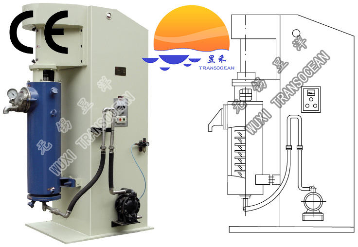 SB Vertical Close Bead Mill