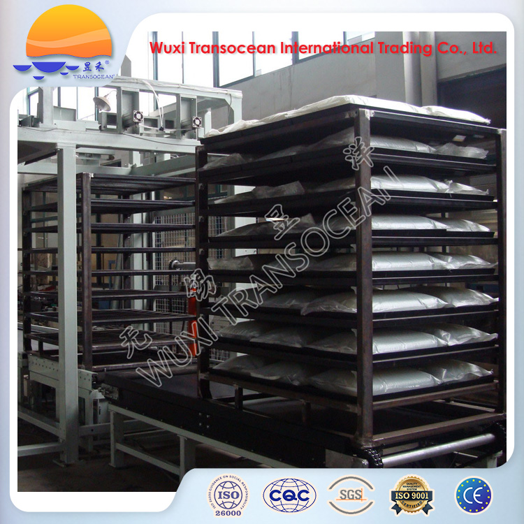Output